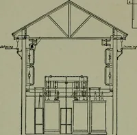 An illustration from Wiring diagrams of electrical apparatus and installations (1913)