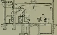 An illustration from Wiring diagrams of electrical apparatus and installations (1913)