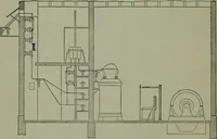 An illustration from Wiring diagrams of electrical apparatus and installations (1913)