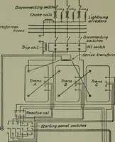 An illustration from Wiring diagrams of electrical apparatus and installations (1913)