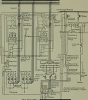 An illustration from Wiring diagrams of electrical apparatus and installations (1913)