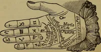 An illustration from The witches' dream book and fortune teller (1885)