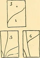 Picture 13 of 64 from With brush and pen : suggestions for some of the newer phases of public school art instruction (1897), leaf 28