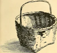 An illustration from With brush and pen : suggestions for some of the newer phases of public school art instruction (1897)