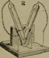 Picture 8 of 15 from Within the mind maze, or, Mentonomy, the law of the mind (1911), leaf 112