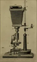 Picture 14 of 15 from Within the mind maze, or, Mentonomy, the law of the mind (1911), leaf 202