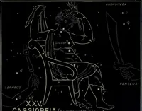 Picture 22 of 37 from The witness of the stars (1921), leaf 172