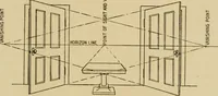 Picture 17 of 59 from The W. Martin Johnson school of art. Elementary instruction in color, perspective, lights and shadows, pen drawing and composition (1909), leaf 46