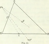 An illustration from Wolfgang und Johann Bolyai geometrische Untersuchungen. Mit Unterstützung der Ungarischen Akademie der Wissenschaften hrsg. von Paul Stäckel (1913)
