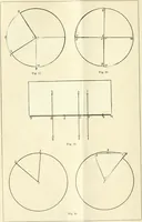 Picture 24 of 35 from Wolfgang und Johann Bolyai geometrische Untersuchungen. Mit Unterstützung der Ungarischen Akademie der Wissenschaften hrsg. von Paul Stäckel (1913), leaf 109
