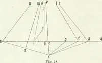 Picture 34 of 35 from Wolfgang und Johann Bolyai geometrische Untersuchungen. Mit Unterstützung der Ungarischen Akademie der Wissenschaften hrsg. von Paul Stäckel (1913), leaf 225