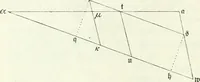 An illustration from Wolfgang und Johann Bolyai geometrische Untersuchungen. Mit Unterstützung der Ungarischen Akademie der Wissenschaften hrsg. von Paul Stäckel (1913)