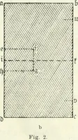 An illustration from Wolfgang und Johann Bolyai geometrische Untersuchungen. Mit Unterstützung der Ungarischen Akademie der Wissenschaften hrsg. von Paul Stäckel (1913)