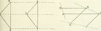 An illustration from Wolfgang und Johann Bolyai geometrische Untersuchungen. Mit Unterstützung der Ungarischen Akademie der Wissenschaften hrsg. von Paul Stäckel (1913)