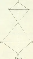 An illustration from Wolfgang und Johann Bolyai geometrische Untersuchungen. Mit Unterstützung der Ungarischen Akademie der Wissenschaften hrsg. von Paul Stäckel (1913)