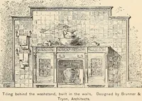 Picture 65 of 230 from The woman's book, dealing practically with the modern conditions of home-life, self-support, education, opportunties, and every-day problems (1894), leaf 104