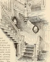 An illustration from The woman's book, dealing practically with the modern conditions of home-life, self-support, education, opportunties, and every-day problems (1894)