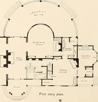 Picture 76 of 230 from The woman's book, dealing practically with the modern conditions of home-life, self-support, education, opportunties, and every-day problems (1894), leaf 111