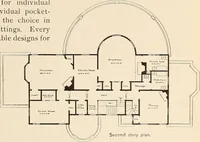 An illustration from The woman's book, dealing practically with the modern conditions of home-life, self-support, education, opportunties, and every-day problems (1894)