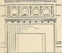 An illustration from The woman's book, dealing practically with the modern conditions of home-life, self-support, education, opportunties, and every-day problems (1894)