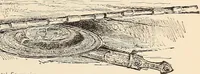 An illustration from The woman's book, dealing practically with the modern conditions of home-life, self-support, education, opportunties, and every-day problems (1894)