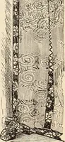 An illustration from The woman's book, dealing practically with the modern conditions of home-life, self-support, education, opportunties, and every-day problems (1894)