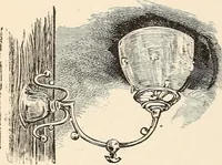 An illustration from The woman's book, dealing practically with the modern conditions of home-life, self-support, education, opportunties, and every-day problems (1894)