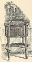 An illustration from The woman's book, dealing practically with the modern conditions of home-life, self-support, education, opportunties, and every-day problems (1894)