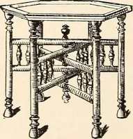 An illustration from The woman's book, dealing practically with the modern conditions of home-life, self-support, education, opportunties, and every-day problems (1894)