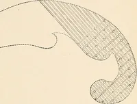 An illustration from The woman's book, dealing practically with the modern conditions of home-life, self-support, education, opportunties, and every-day problems (1894)