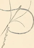 An illustration from The woman's book, dealing practically with the modern conditions of home-life, self-support, education, opportunties, and every-day problems (1894)