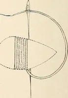 An illustration from The woman's book, dealing practically with the modern conditions of home-life, self-support, education, opportunties, and every-day problems (1894)