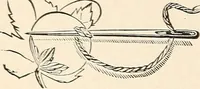An illustration from The woman's book, dealing practically with the modern conditions of home-life, self-support, education, opportunties, and every-day problems (1894)