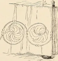 Picture 209 of 230 from The woman's book, dealing practically with the modern conditions of home-life, self-support, education, opportunties, and every-day problems (1894), leaf 270