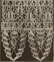 An illustration from The woman's book, dealing practically with the modern conditions of home-life, self-support, education, opportunties, and every-day problems (1894)