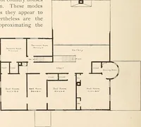 An illustration from The woman's book, dealing practically with the modern conditions of home-life, self-support, education, opportunties, and every-day problems (1894)