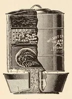 Picture 6 of 18 from The woman's book, dealing practically with the modern conditions of home-life, self-support, education, opportunties, and every-day problems (1894), leaf 150