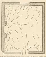 Picture 14 of 18 from The woman's book, dealing practically with the modern conditions of home-life, self-support, education, opportunties, and every-day problems (1894), leaf 311