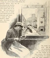 Picture 4 of 18 from The woman's book, dealing practically with the modern conditions of home-life, self-support, education, opportunties, and every-day problems (1894), leaf 72