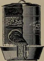 Picture 47 of 172 from The woman's book : dealing practically with the modern conditions of home-life, self-support, education, opportunties, and every-day problems (1894), leaf 145