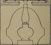 An illustration from The woman's book : dealing practically with the modern conditions of home-life, self-support, education, opportunties, and every-day problems (1894)