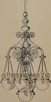 An illustration from The woman's book : dealing practically with the modern conditions of home-life, self-support, education, opportunties, and every-day problems (1894)