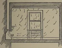 An illustration from The woman's book : dealing practically with the modern conditions of home-life, self-support, education, opportunties, and every-day problems (1894)