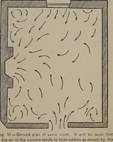 Picture 133 of 172 from The woman's book : dealing practically with the modern conditions of home-life, self-support, education, opportunties, and every-day problems (1894), leaf 302