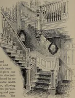 Picture 73 of 220 from The woman's book : dealing practically with the modern conditions of home-life, self-support, education, opportunties, and every-day problems (1894), leaf 106