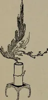 An illustration from The woman's book : dealing practically with the modern conditions of home-life, self-support, education, opportunties, and every-day problems (1894)