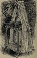 Picture 136 of 220 from The woman's book : dealing practically with the modern conditions of home-life, self-support, education, opportunties, and every-day problems (1894), leaf 171