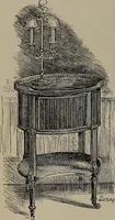 An illustration from The woman's book : dealing practically with the modern conditions of home-life, self-support, education, opportunties, and every-day problems (1894)