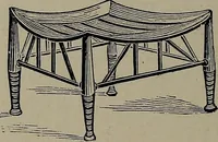 An illustration from The woman's book : dealing practically with the modern conditions of home-life, self-support, education, opportunties, and every-day problems (1894)