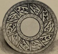 Picture 156 of 220 from The woman's book : dealing practically with the modern conditions of home-life, self-support, education, opportunties, and every-day problems (1894), leaf 194